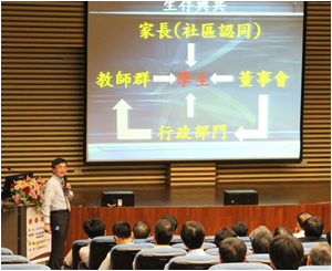 賴建源博士演講照片